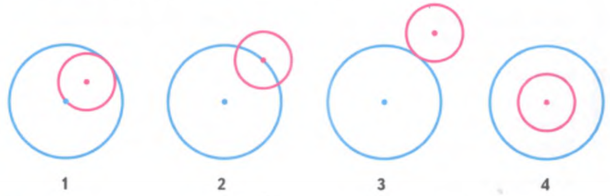 Задание рисунок 1