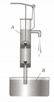 Задание рисунок 1
