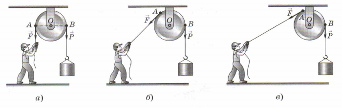 Задание рисунок 1