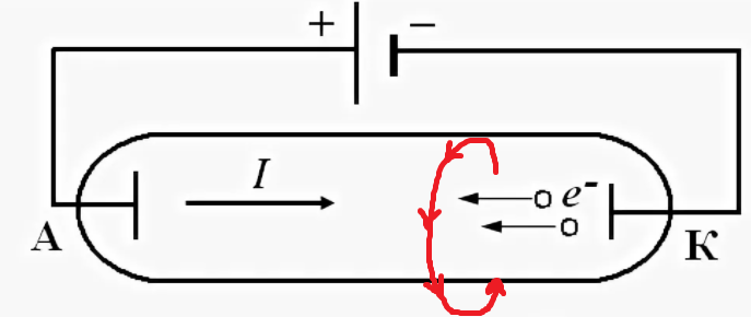 Решение рисунок 1