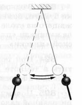 Задание рисунок 1