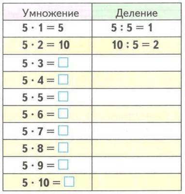 Задание рисунок 1