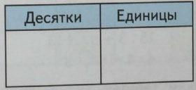 Задание рисунок 1