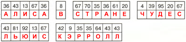 Решение рисунок 1