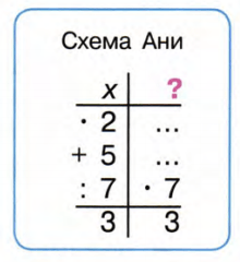 Задание рисунок 1