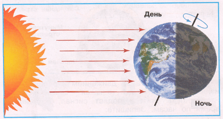 Решение рисунок 1
