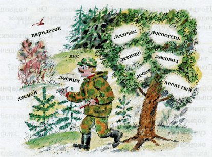 Задание рисунок 1