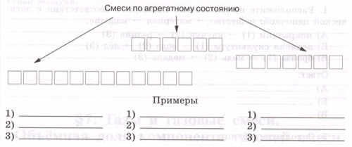 Задание рисунок 1