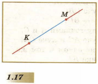Задание рисунок 1