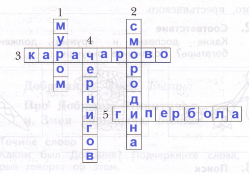 Решение рисунок 1