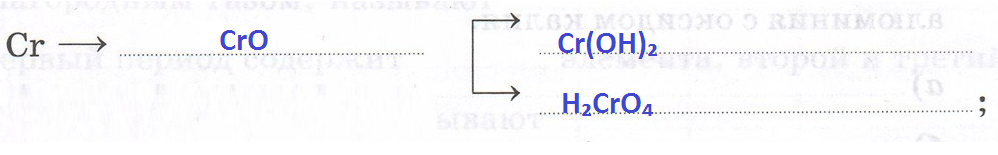 Решение рисунок 1