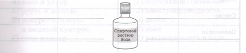 Задание рисунок 1
