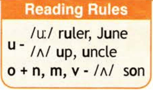 Задание рисунок 1