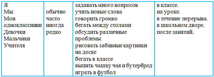 Решение рисунок 1