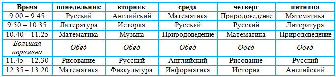 Решение рисунок 1